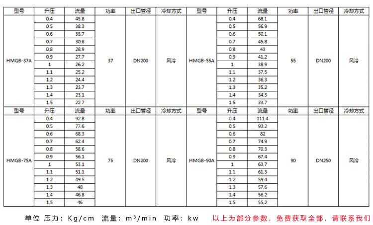 杰辰盲道釘